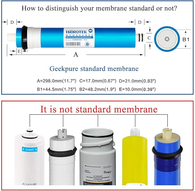 50 GPD Reverse Osmosis Membrane Replacement Filter for RO Water Filtration System -NSF Certificated (1)