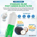 11 Stage Reverse Osmosis RO System replacement Filter Set 5 in1 Alkaline, Sediment GAC Carbon CTO, Inline Post-Carbon and 4 Pins U-V + 50 GPD Membrane
