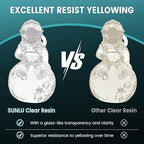 SUNLU High Clear 3D Printer Resin, High Transparency 3D Printing Resin, Resist Yellowing Clear Resin, 405nm UV Curing 3D Printing Photopolymer Resin, Suitable for LCD/DLP/SLA 3D Resin Printer, 2000g
