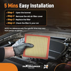 maXpeedingrods CA12260 Engine Air Filter for Chevrolet Equinox 2018-2025, for GMC Terrain 2018-2024, Replacement for A3226C, A90139, PA99314