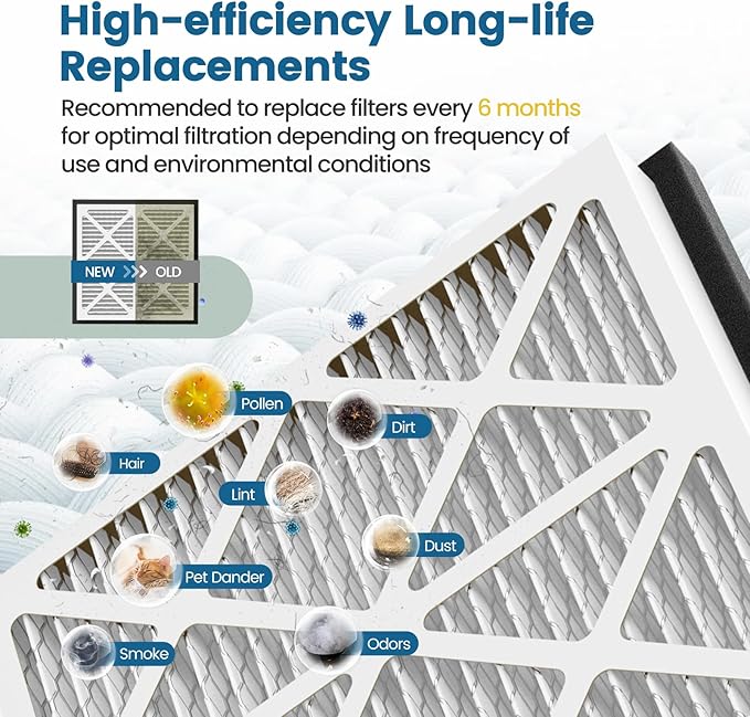 20x20x3 MERV 13 Air Filter Compatible with Zephyr VGF Series 20x20x3 Whole Home Deep Pleated Return Air Grille Filter, MERV 13 Air Filtration System, White, 2 Pack