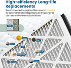 20x20x3 MERV 13 Air Filter Compatible with Zephyr VGF Series 20x20x3 Whole Home Deep Pleated Return Air Grille Filter, MERV 13 Air Filtration System, White, 2 Pack