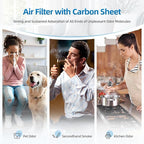 20x25 Replacement Filter Pads Compatible with Dynamic Air Cleaner 20x25,Electrostatic Fiberglass Activated Carbon White (6 Pack)