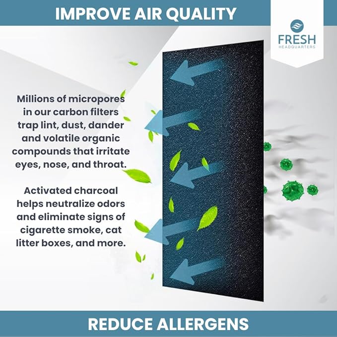 Extra Thick Activated Carbon Filter Sheet - Premium 16"W x 50"L Cut to Fit Air Filter - Ideal Use for Air Purifier, AC Vents, Range Hood, Litter Box and Compost Odor/VOC Control
