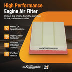maXpeedingrods CA12813 Engine Air Filter for Ford Escape Maverick Full Hybrid EV-GAS FHEV 2.5L, for Lincoln Corsair Plug-In Hybrid EV-GAS PHEV, Replacement for FA1948, AF1502