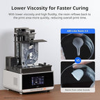 ANYCUBIC ABS-Like Resin 3.0, Upgraded 14K 3D Printer Resin with Enhanced Strength and Toughness, High Precision, Low Odor, Wide Compatibility for All LCD Resin 3D Printers (Smoky Black, 1kg)