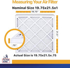 Filter King Air Filters 19.75x21.5x1 | 4-PACK | MERV 13 HVAC Pleated AC Furnace Filters | Air Purifier | Replacement Filters for Clean, Healthy & Fresh Environment | MADE IN USA