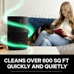 PuroAir 130i HEPA Air Purifiers for Home Pets - Covers Up To 600 Sq Ft - Filters Up To 99.9% of Pollutants, Smoke, Pollen, Dust - Quiet HEPA Air Filter - Air Purifiers for Bedroom (4 Pack)