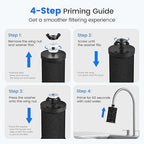 Purewell Square Series 3-Stage Gravity Fed Water Filter System with Smart Timer, Stainless Steel Countertop System with Water Level Window, 2 Upgraded Filters and Stand, Reduce 99% Chlorine, SQ-2.25G