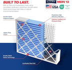 BNX TruFilter 16x20x4 (15.5’’ x 19.5’’ x 3.63‘’ Slim Fit) MERV 13 Air Filter (2-Pack) - MADE IN USA - Air Conditioner HVAC AC Furnace Filters Health, Allergies, Mold, Bacteria, Smoke, MPR 1900 FPR 10