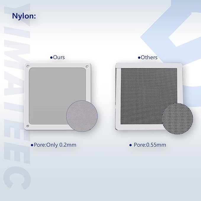 Dust Filter PC 120mm for Computer Cooler/PSU/Routers Nylon 80 Mesh, Magnetic Frame PC Fan Dust Mesh PC Cooler Filter Dustproof Computer Fan Grills (Nylon, 120 * 120mm, 10pcs, White)