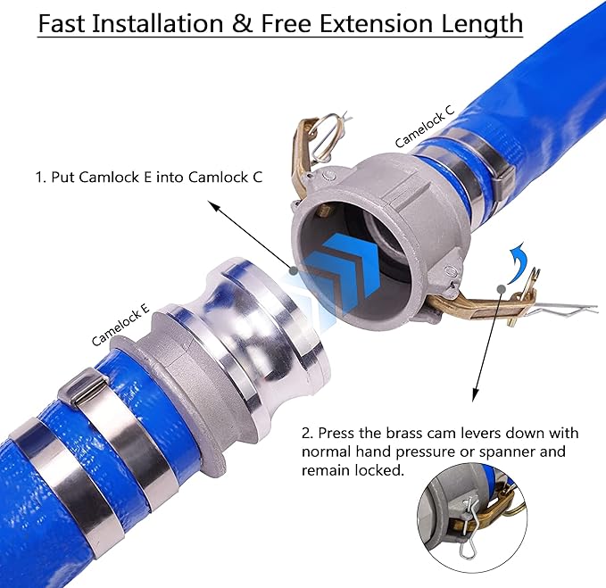 DAVCO 2" ID × 25 ft Pool Backwash Hose, Heavy Duty Reinforced Blue PVC Lay Flat Water Discharge Pump Hoses For Swimming Drain Pools and Clean Filters, with Aluminum Camlock C and E Fittings