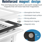 Magnetic Vent Covers with Vent Screen 7x11.3 Inch, White Mesh Vent Covers for Floor, Wall, Ceiling Air Vents to Block Dust, Pet Hair, Fits Standard HVAC Floor Registers in Home, RV, 3 Pack