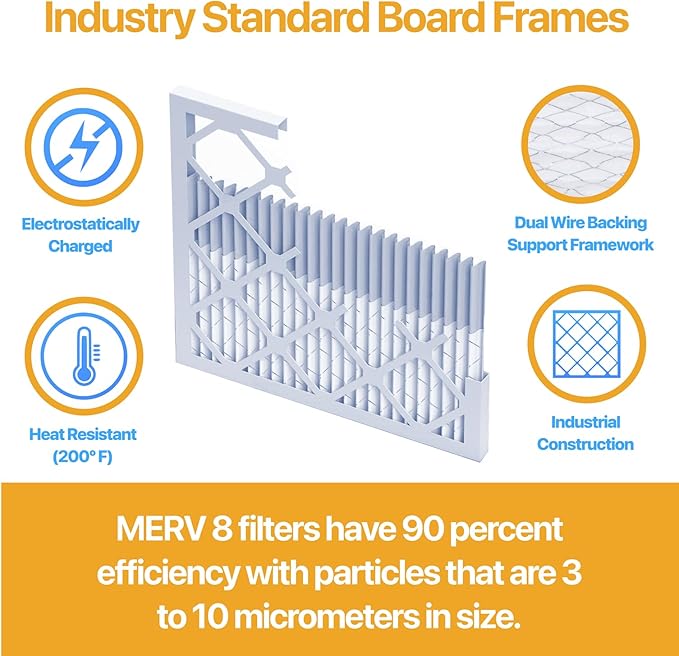 Filter King 17.25x26x1 Air Filter | 12-PACK | MERV 13 HVAC Pleated A/C Furnace Filters | MADE IN USA | Actual Size: 17.25 x 26 x .75"