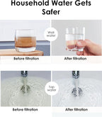 Waterdrop Whole House Water Filter System, Reduce Iron & Manganese, with Carbon and Sediment Filters, 5-Stage Filtration, Reduce Iron, Lead, Chlorine, Odor, 2-Stage WD-WHF21-FG, 1" Inlet/Outlet