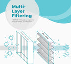16x20x4 Air Filter Replacement MERV 11, FC100A1003 Pleated HVAC AC Furnace Filters with Wholesalehome Cleaning Cloth, 3-Pack (Actual Size: 15.94 x 19.75 x 4.38 Inches)