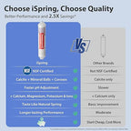iSpring RCC7AK, NSF Certified, 75 GPD, Alkaline 6-Stage Reverse Osmosis System, pH+ Remineralization RO Water Filter System Under Sink, Patented Top-Mounted Faucet Design for Easy Installation