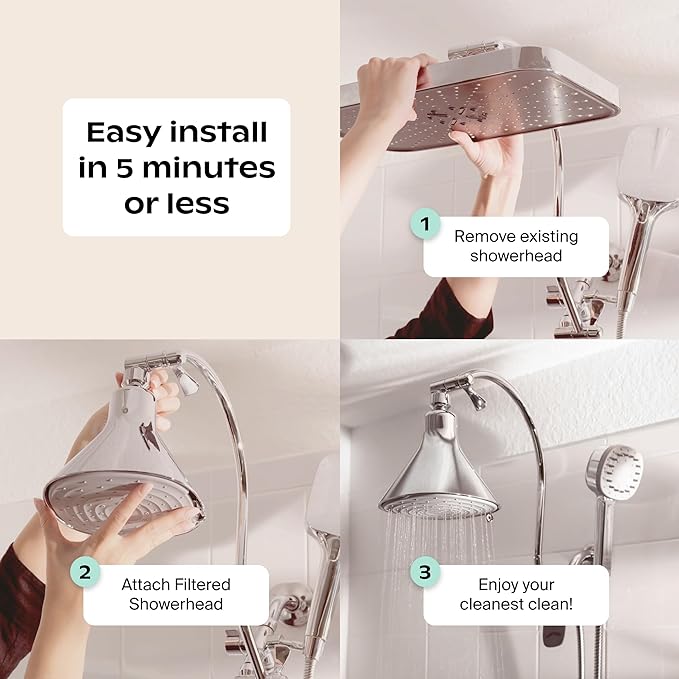 Canopy Filtered Shower Head - High Pressure Shower Head Filter for Hard Water - Shower Filter To Remove Impurities for Healthier Scalp, Skin & Hair - Support Hair Growth & Minimize Breakage - Nickel