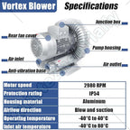 Vortex Ring Regenerative Blower,Single Phase High-Pressure Industrial Vacuum Pump,Electric Air Pump,for Industrial Applications,Construction Sites,Fish Pond Aeration 550W/0.74HP