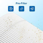 2 Pack 12020 Filter Replacement Compatible with Clorox Air Purifiers Fit for Clorox Tabletop Air Purifier Model 11020 & 11021 True HEPA Filter, Small Rooms Up to 200 Sq. Ft. Capacity