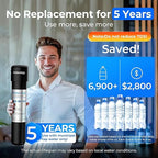 Waterdrop UA-5Y 𝟓 𝐘𝐞𝐚𝐫𝐬 Under Sink Water Filter System, Ultra Long Life, Reduces Lead, Chlorine, Bad Taste & Odor, Water Filter for Sink Faucet Direct Connect to Kitchen Faucet, USA Tech