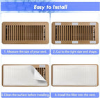 MERV 13 Filter Material, 23 Ft² Electrostatic Media Cut to Fit Air Filters for Stops Dust and Pet Dander as Small as 0.3 Microns for AC HVAC Purifiers Fan Floor Vents Electrostatic Filter