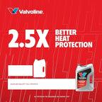 Valvoline MaxLife High Mileage Full Synthetic 5W-20 Motor Oil 5 Quart