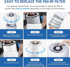 4 Pack P60 Replacement Filter Only Compatible with TPLMB/YARIKI P60 Air Purifier and Vhoiu KJ50 Air Purifier, 3-in-1 Nylon Pre-Filter, HEPA Filter and High-Efficiency Carbon