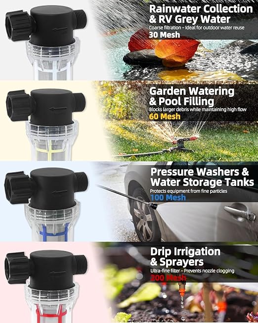 GIEX 60 Mesh Garden Hose Filter with Quick Connect, 3/4" GHT Thread Sediment Trap for Pool and Water Tank Pre-Filtration