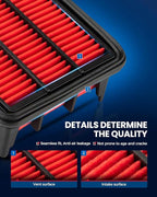 KAX Premium Engine Air Filter, CA7351 Replacement for Toyota Camry ES300 1992-2001, Avalon 1995-2004, Sienna 1998-2003, Lexus RX300 Solara 1999-2003, 1994-1999 Celica