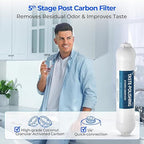 iSpring F9K NSF Certified 1-Year Reverse Osmosis Water Filter, Alkaline Remineralization Filters for 6-Stage RO Systems, Without RO Membrane