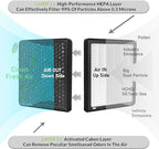 CF3318,Cabin Air Filter with Activated Carbon Particle for Volkswagen:1993-2004 Jetta,1998-2010 Beetle,2001-2005 Passat,1993-2006 Golf,CC.Audi:1998-2005 A3,TT,S3.Seat:Ibiza,Leon,Toledo,Cordoba.