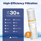 Membrane Solutions 5 Micron 2.5" x 10" CTO Carbon Block Water Filter Cartridge Replacement for Whole House Filtration Systems, Compatible with WFPFC8002, WFPFC9001, FXWTC, WHKF-WHWC, 4-Pack