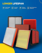 PHILTOP Engine Air Filter, CA8768 Compatible with Mercedes-Benz C230 C240 C320 C-Class, E-Class E320 E550, CL500 CL550, G550 GL550, ML350 ML450, R350 R550, S400 S550 & More