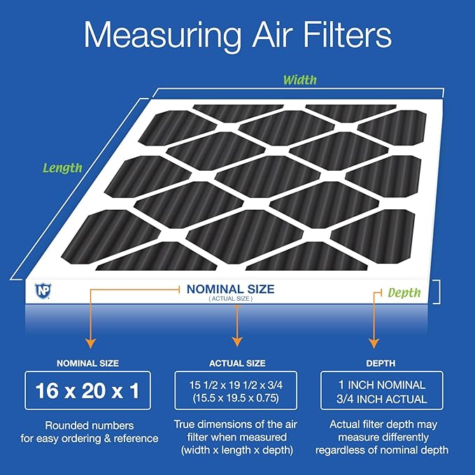 Nordic Pure 16x20x1 (Actual Size: 15 1/2 x 19 1/2 x 3/4) Pure Carbon Pleated Odor Reduction Furnace Air Filters 6 Pack