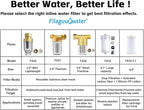 FA22 MINI Brass Sediment Filter, 50 Micron, Reusable Water Filter, Anti Scale, Anti Clothes Yellow, Traps Rust/Mud/Sand, Compact Portable