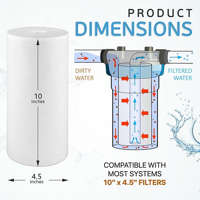 Ronaqua 10" x 4.5" Big Sediment Replacement Water Filter Cartridge, 1 Micron, NSF Certified, for Whole House, Compatible with RFC-BBSA, W15-PR, WFHD13001B, GXWH35F, HF45-10BLBK10PR and AP817, 4 Pack