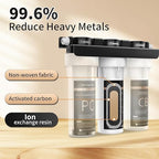 Water Filter for Sink with Faucet, 3-Stage Deep Filtration, Reduce Heavy Metals/Chlorine/PFAS/Odor/Sediment, NSF/ANSI 42&53 Improve Taste, Life Indication Mineral pH+ Under Sink Water Filter