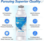 ICEPURE DA97-17376B Refrigerator Water filter Compatible with Samsung DA97-17376B DA97-08006C HAF-QIN, HAF-QIN/EXP, RF23M8070SG, BRF425200AP, 1PACK