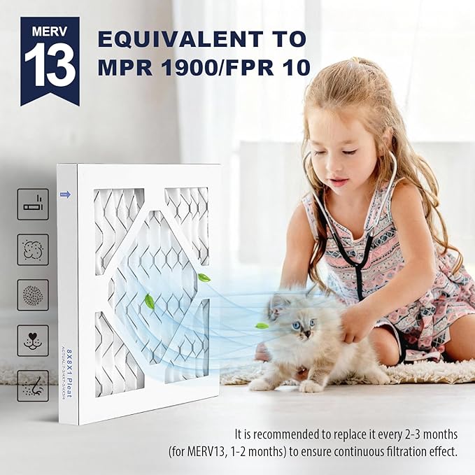 8×8×1 MERV 13 Furnace Air Filters - HVAC/Furnace AC Filter Replacement (Actual Size 7.75x7.75x0.75) - Pleated Dust Defense Air Conditioner Filters for Home Office (4 Pack)