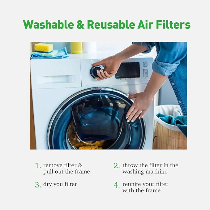 REair 18x20x1 Air filter Pro Kit, Washable and Reusable Air Filter 18x20x1 for AC HVAC Furnace, MERV 8 Air Filters Machine Washable & Dryer Friendly, AC Furnace Air Filter, Include 2 Filters&1 Frame