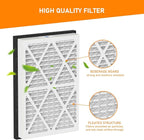 20x30x3 MERV 13 Pleated Air Filters Replacement Compatible with Zephyr VGF Series 20x30x3 Whole Home Return Air Grille Filter,White,3 Pack