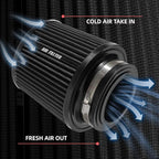 3" 3.5" 4" Inlet Car Replacement Cold Air Intake Filter 76mm 89mm 102mm 3 Sizes in 1 High Flow Performance Cone Air Filter (Black)