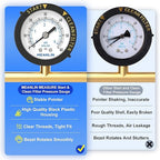 MEANLIN MEASURE 0~60Psi Plastic Frame 1/4" NPT Start and Clean Filter Pressure Gauge, Suitable for Swimming Pool, Spa, Aquarium (0-60Psi/0-4BAR/KIT, Center Back Mount)