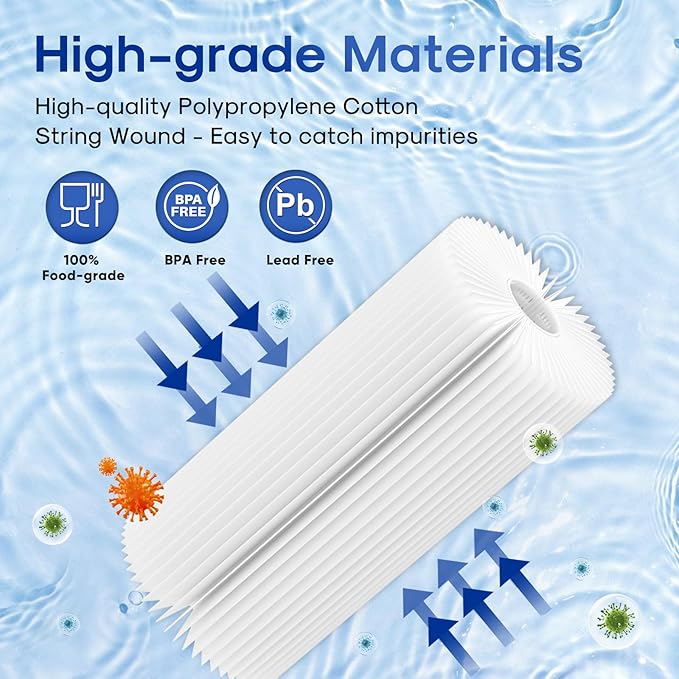ICEPURE 50 Micron 10" x 4.5" Whole House Extra Coarse Pleated Sediment Filter for Well Water, Replacement Cartridge for GE FXHSC, Culligan R50-BBSA, DuPont WFHDC3001, W50PEHD, R50-BB, 4Pack