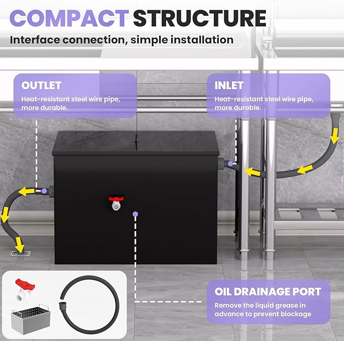 Grease Trap 40 LBS Commercial Carbon Steel Interceptor, 15 GPM Flow Rate Under Sink Design, Dual Filter Tube for Restaurant Home Kitchen Food Processing Plant Wastewater Separation