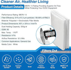UCINNOVATE 2 Pack Air Vent Filters Kit, 39"x90" AC Vent Filter with 125" Installation Tape, MERV 13 Electrostatic Filter Media Cut to Size for Fan Floor Home Register,49.5Ft²