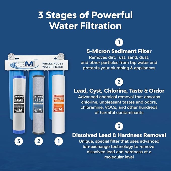 Applied Membranes Inc. 3-Stage Whole-House Water Filter Cartridge Replacements, Includes 20-Inch Sediment, Carbon, and Lead Filter Cartridges