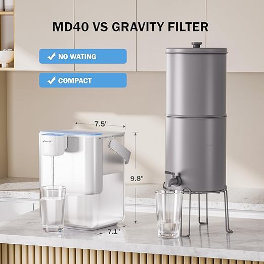 Frizzlife MD40 Rechargeable Water Filter Dispenser with 2 Filters Pre-Installed, Certified Reduce 99.89% of Chlorine, 400-Gallon/6 Months Water Pitcher, Extra 4 Filter Replacements