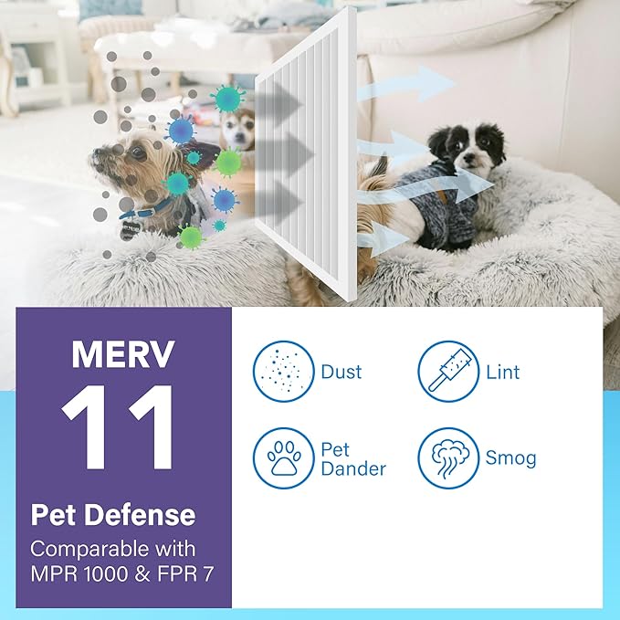 LotFancy 10x20x1 Air Filter MERV 11 6-Pack, Electrostatic Pleated AC Furnace Air Filter, Captures Dust, Smog & Pet Dander, Actual Size: 9.75"x19.75"x0.75"